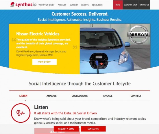 synthesio social analytics tool