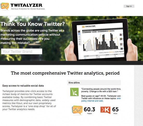 twitalyzer tool to manage twitter
